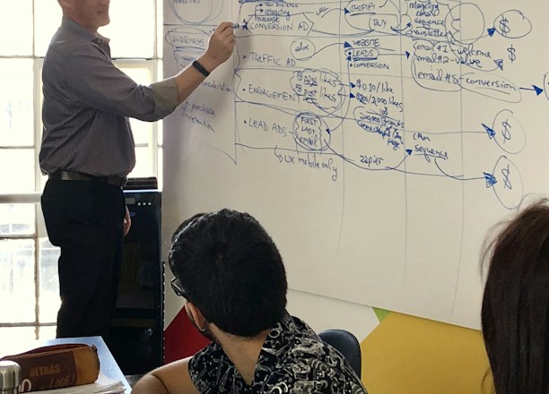 A confident marketing leader facilitating a team meeting with clear KPIs displayed on a screen.